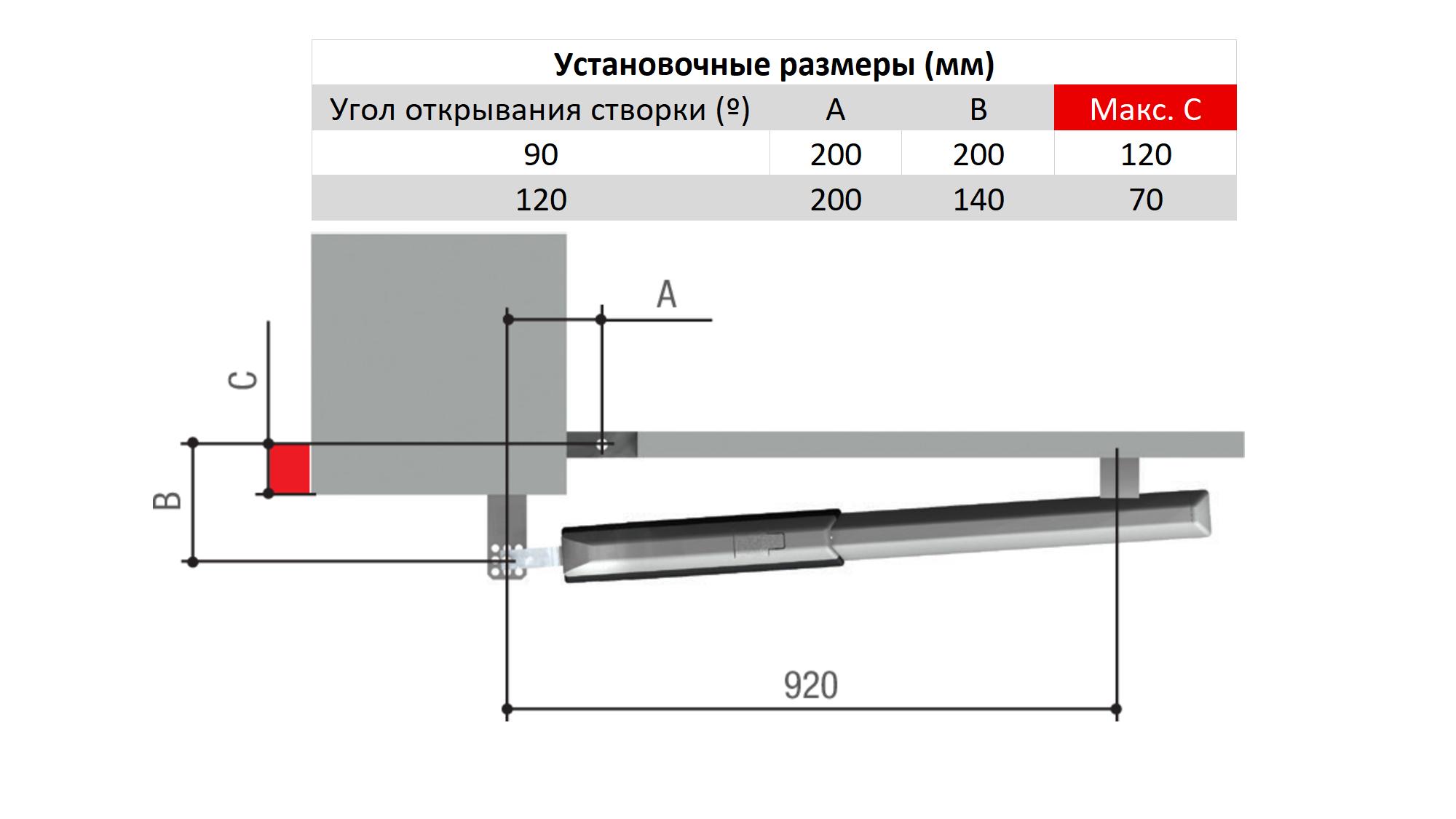 Автоматика для распашных ворот NICE