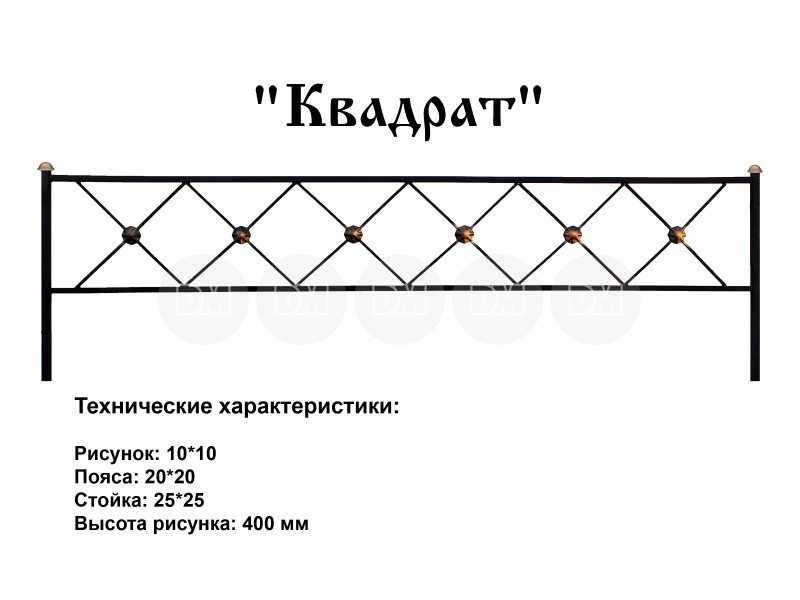 Оградка на могилу стандартные размеры чертежи